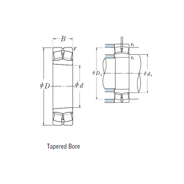 22309EAKE4 NSK Spherical Roller Bearings